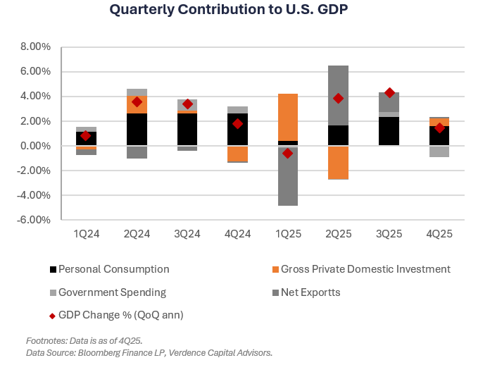 Supreme Court tariffs ruling; Trump tariff policy